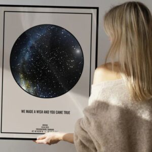 Personlig stjernehimmel plakat
